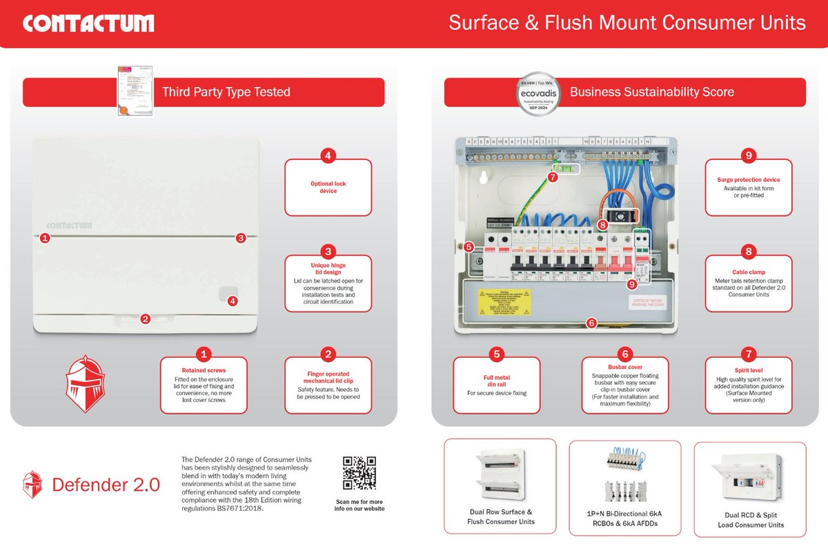 November’s issue of ECN magazine has landed!

This month features our award-winning Defender 2.0 Surface &amp; Flush Mount Consumer Units complete with our latest Bi-Directional RCBO offering! 🔥

Full article available here:
issuu.com/atmltd/docs/ec…

Contact our Customer Services