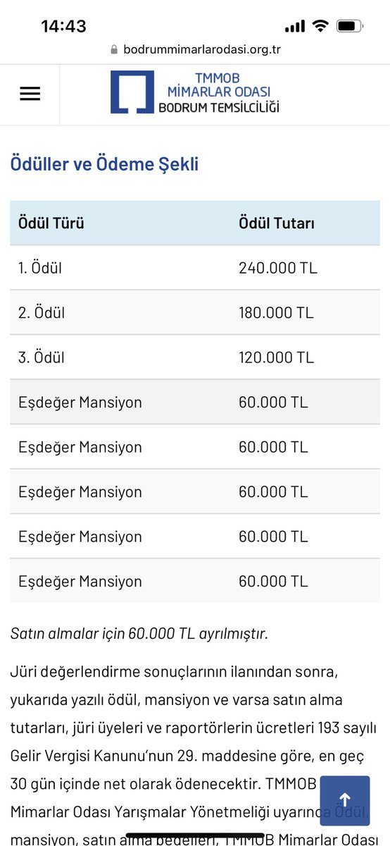 Sanki yıl 2018. Ülkede hiç enflasyon olmamış gibi, tamamı erkek jürilerle, mansiyonu 60.000 TL ödüllü. Bu 2 yıl deneyimli birinin aylık brüt maaşı. Nasıl yapılabilir bu yarışma?