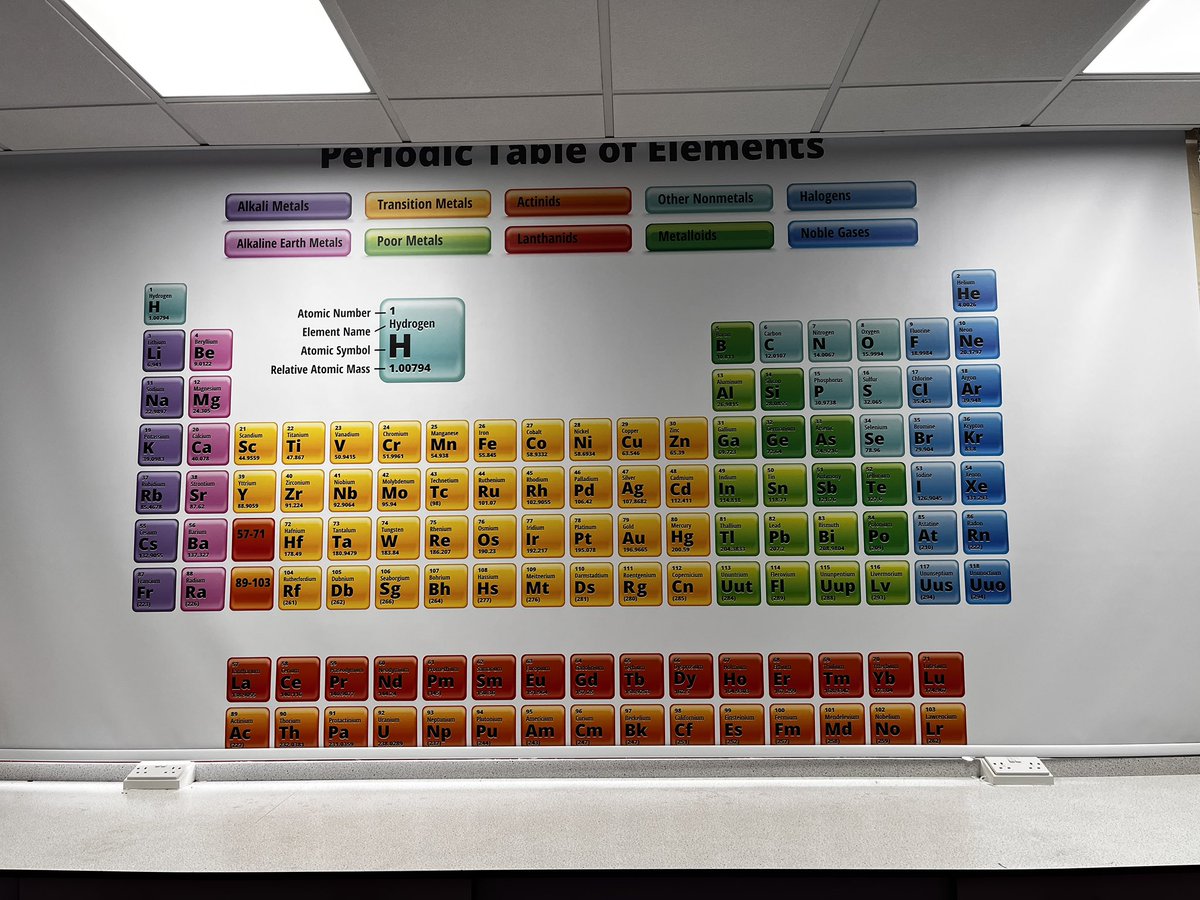Sutton High STEM (@suttonhighstem) on Twitter photo Loving the new blinds in Chemistry, thank you <a href="/SHS_Estates/">Sutton High Estates</a>
@SuttonHighGirls
#periodictable
#science
#Chemistry Loving the new blinds in Chemistry, thank you <a href="/SHS_Estates/">Sutton High Estates</a>
@SuttonHighGirls
#periodictable
#science
#Chemistry
