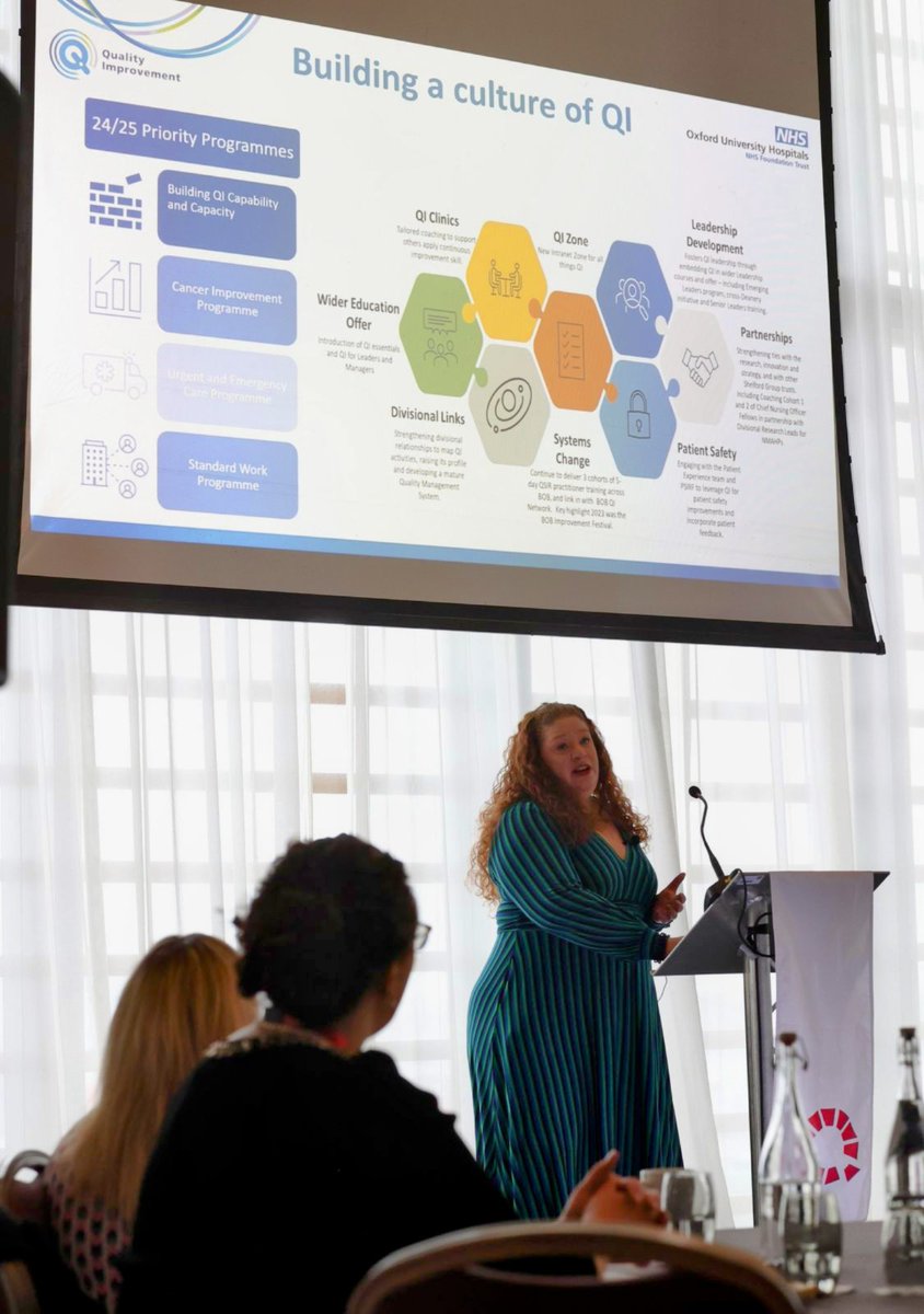 Róisín Egenton (@roisinqps) on Twitter photo Jenni Guest, Interim Head of #QualityImprovement at <a href="/OUHospitals/">OUH</a>, shares learning on building a culture for #QI at the first in-person #QEventIreland
<a href="/jenni_guest1/">Jenni Guest</a> <a href="/theQCommunity/">The Q community</a> @NationalQPS #QITwitter Jenni Guest, Interim Head of #QualityImprovement at <a href="/OUHospitals/">OUH</a>, shares learning on building a culture for #QI at the first in-person #QEventIreland
<a href="/jenni_guest1/">Jenni Guest</a> <a href="/theQCommunity/">The Q community</a> @NationalQPS #QITwitter