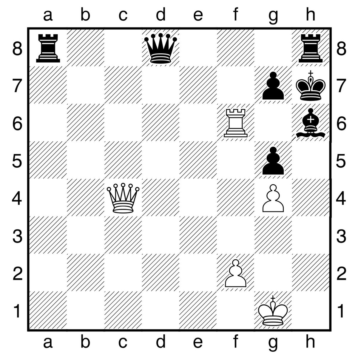 SusanPolgar's tweet image. White to move! Complete answer only please!

#ChessPunks #ChessTactic #PuzzleSolving