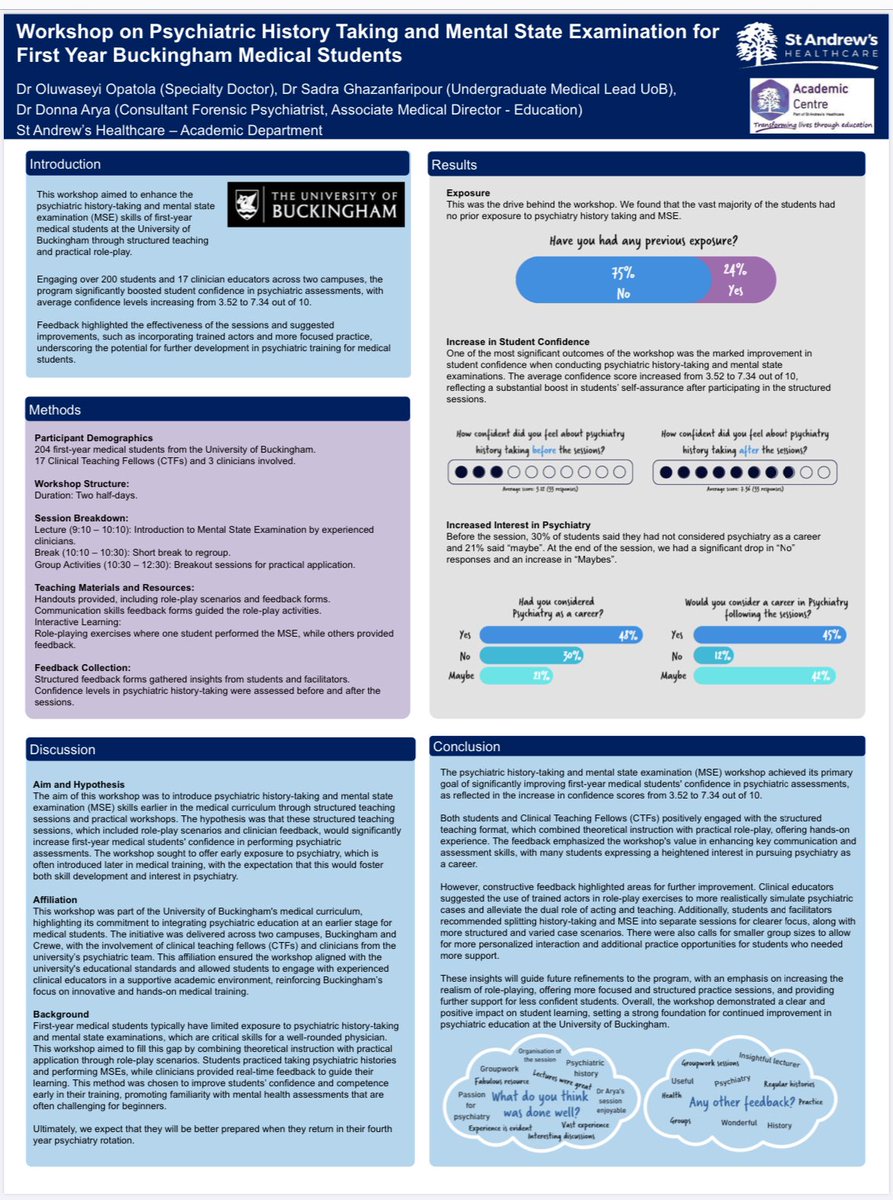 Donna Arya (@donna_arya) on Twitter photo So proud to be presenting a little of our work. So proud of working with a dynamic and hard working team. <a href="/STAHeducation/">St Andrews Medical Education</a> <a href="/StAndrewsCare/">St Andrew's Healthcare</a> <a href="/UoB_medic/">University of Buckingham Medical School</a> #MedEd conference at <a href="/rcpsych/">Royal College of Psychiatrists</a>. <a href="/STAH_QI/">CQI at St. Andrew’s Healthcare</a> more to come! So proud to be presenting a little of our work. So proud of working with a dynamic and hard working team. <a href="/STAHeducation/">St Andrews Medical Education</a> <a href="/StAndrewsCare/">St Andrew's Healthcare</a> <a href="/UoB_medic/">University of Buckingham Medical School</a> #MedEd conference at <a href="/rcpsych/">Royal College of Psychiatrists</a>. <a href="/STAH_QI/">CQI at St. Andrew’s Healthcare</a> more to come!