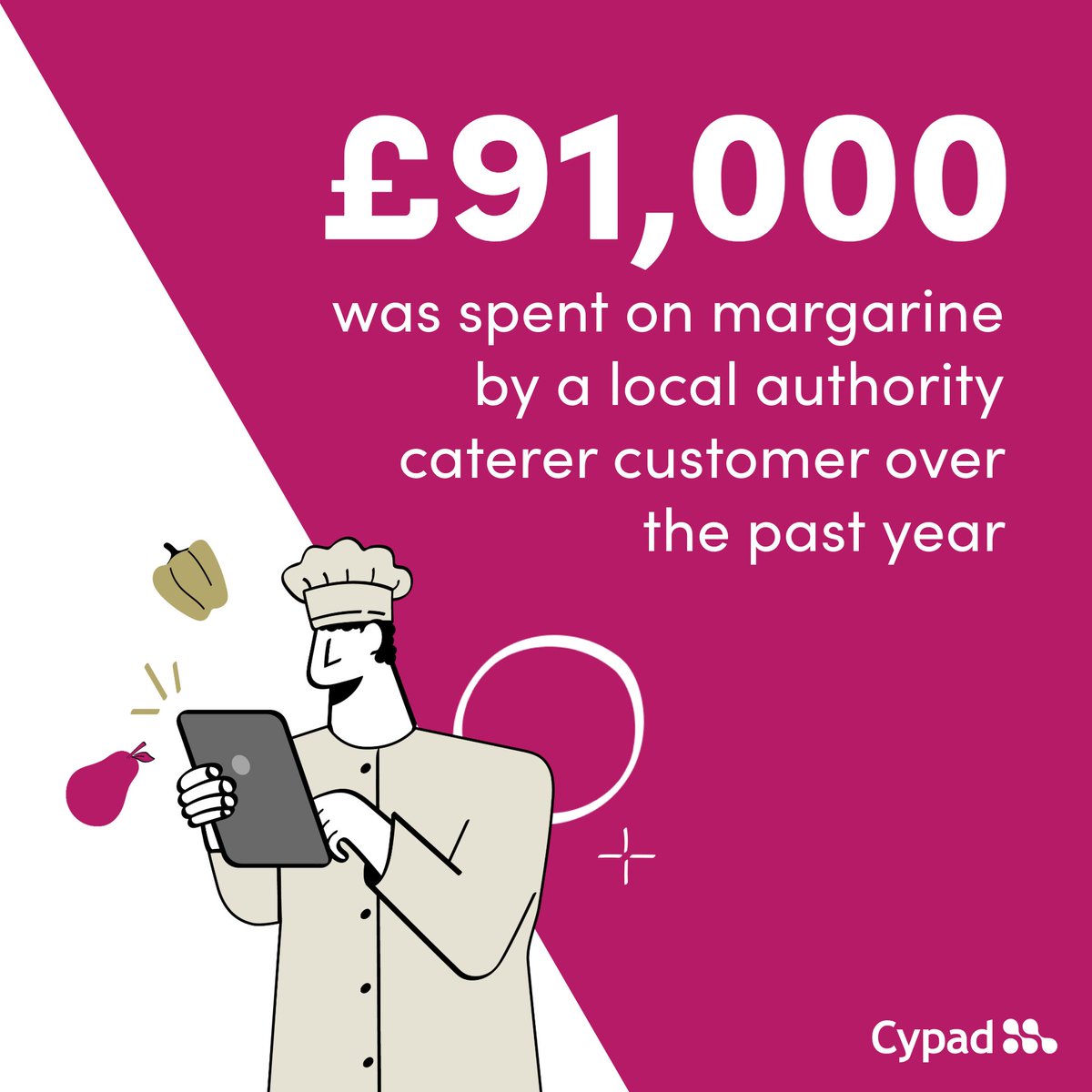 Know exactly how your catering budget is spent with Cypad.

With Meal Selection, meals are pre-ordered to match demand. Our Nutritional Analysis tracks cost-per-plate and ensures budget-friendly choices. Plus, Kitchen Manager streamlines admin tasks 👉 okt.to/TdWPEX