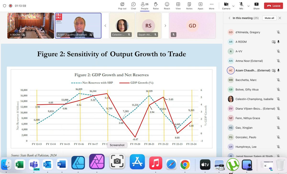 Innovate_Centre's tweet photo. In a seminar by Lahore School of Economics &amp; WTO, Dr Azam Chaudhry &amp; Dr Moazam Mahmood presented macro models linking Pakistan's growth to trade, &amp; the EU's growth to employment. They emphasized nuanced trade policies and the ECB’s role in supporting employment-driven stability. https://t.co/vU4vjXk4CH