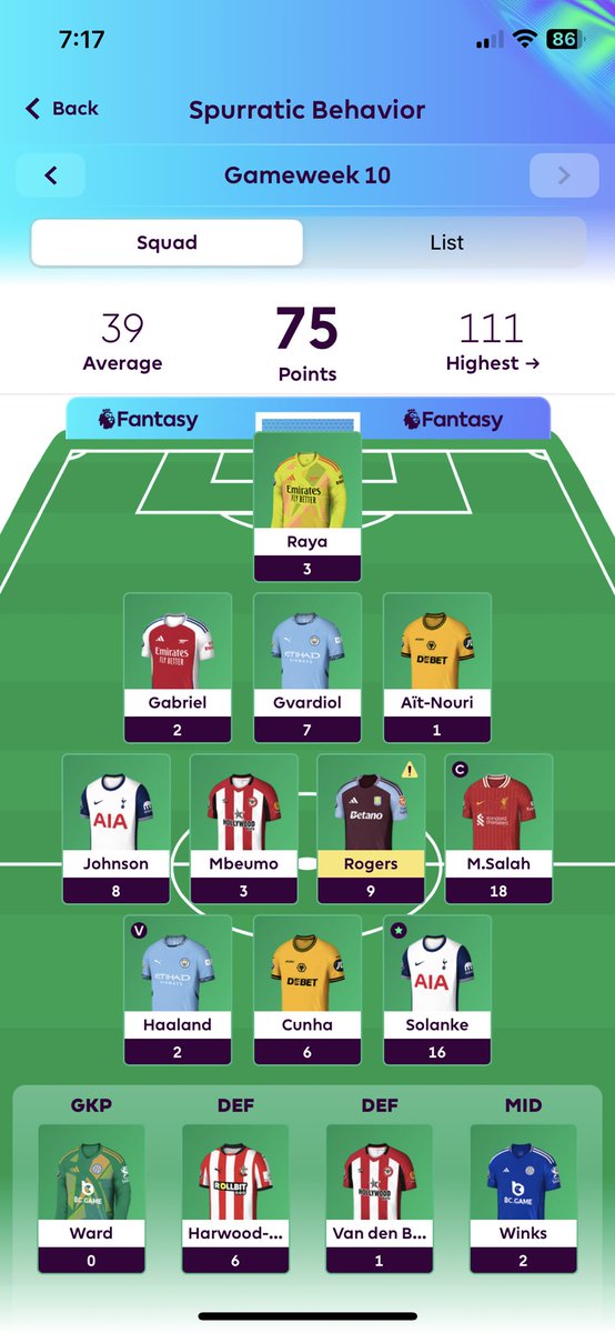 beachgrl1969's tweet photo. @HollyShand I leaped 5 places in mini league https://t.co/ewno54DCiM