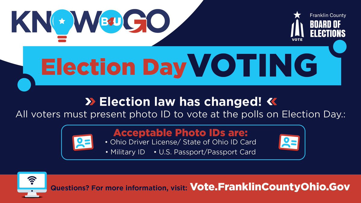 Happy Election Day! 
<a href="/FranklinCoBOE/">Franklin Co. Boe</a> Election Day reminders:
• Find your #GroveCityOhio polling location and sample ballot bit.ly/GCVoterInfo
• Bring a valid photo ID
• Vote in person until 7:30 p.m.
