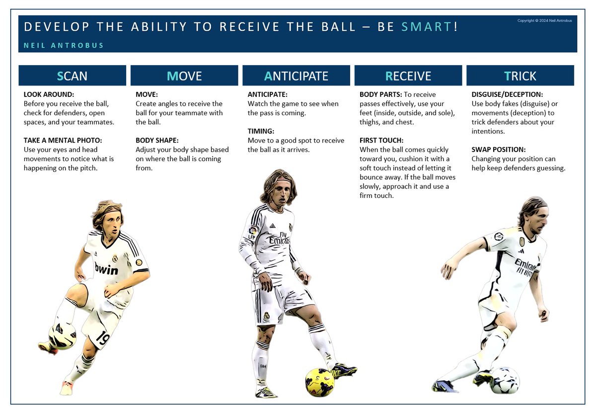 Neil Antrobus tweet media