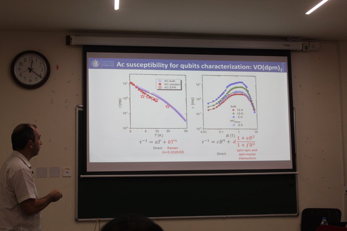 Computational Inorganic Chemistry @ IIT Hyderabad tweet media
