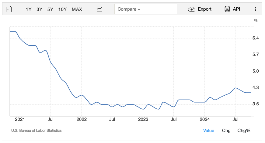 Steven Goldfarb 🇺🇦 tweet media