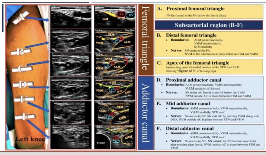 Dr.Kartik Sonawane tweet media