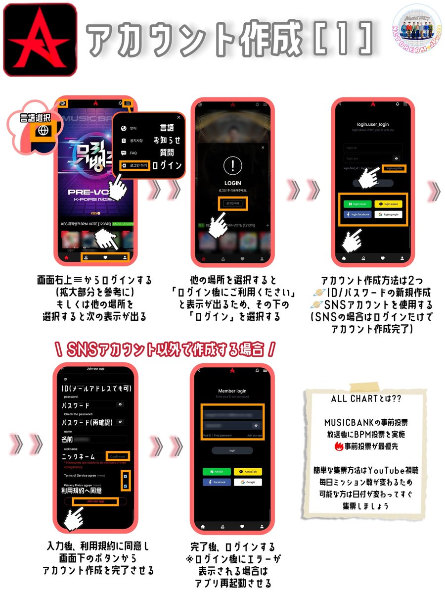 NCTDREAM_JPvote's tweet photo. 📣#NCTDREAM カムバを応援
音楽番組投票
\集票目標/

📺️MusicBank編
📳ALL CHART
iOS🔗https://t.co/Gfg9FBQlPx
Android🔗https://t.co/C50VpVDYXE
✅️目標
　1日/❤30〜50　→❤1500

✅️登録·集票方法はこちら↓🆕 https://t.co/qdpiHnLdH3