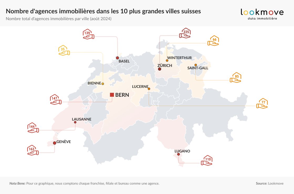 Lookmove tweet media