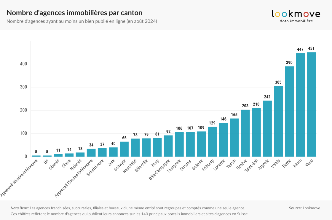 Lookmove tweet media