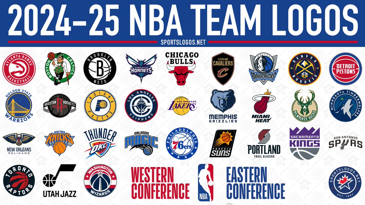 Petite question pour vous toutes et tous : 
Quelle est votre team favorite en NBA ?
(une seule réponse possible :-) )
Si vs pouvez RT au max, thanks a lot
#nba #nbateam #nbafavoriteteam 
#hawks #celtics #nets #hornets #bulls #cavs #mavericks #nuggets #pistons #warriors #rockets