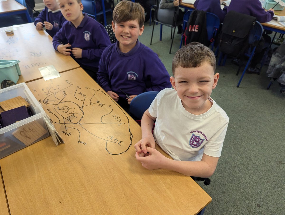 BPSDrParnell's tweet photo. In Numeracy we are working hard on adding 1, 10, 100 and 1000. Today we created number 'octopuses' using a 3/4-digit number. We used dienes blocks and flop charts to help us calculate quickly and accurately #BPSNumeracy https://t.co/lLIwGJpcbZ