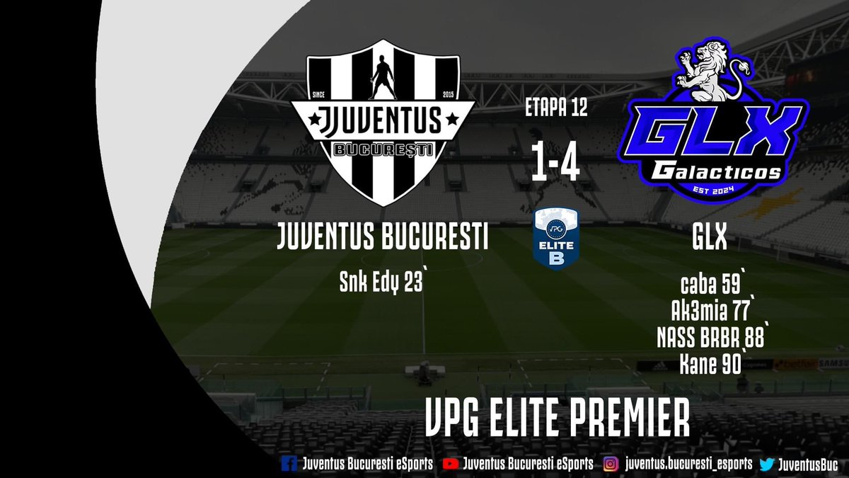 To simply put it, a very bad night for us in terms of gameplay, but we got 2 wins from 4 games.