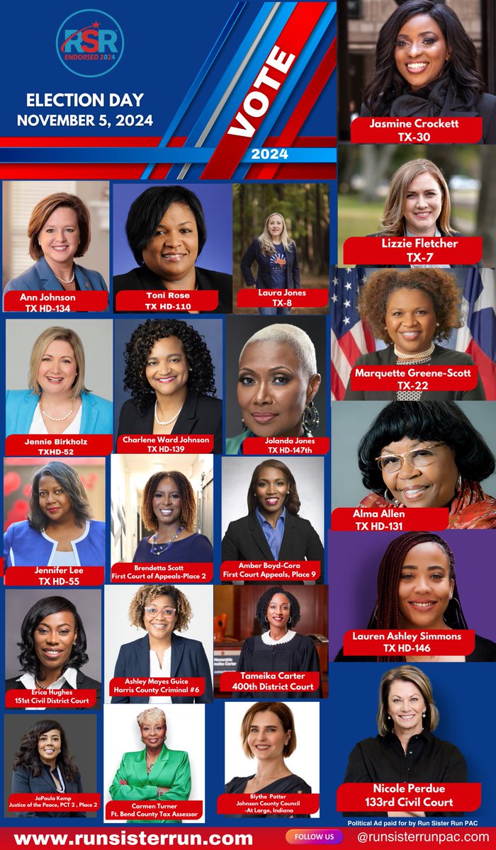 RUN SISTER RUN (@texrunsisterrun) on Twitter photo It’a Election Day! Go Vote
<a href="/LASimmonsTX146/">Lauren Ashley Simmons</a> <a href="/RepAllenTX131/">Rep Alma Allen</a> <a href="/LizziePFletcher/">Lizzie Pannill Fletcher</a> <a href="/VoteAnnJohnson/">Ann Johnson</a> <a href="/CongressLaura/">Laura Jones TX8 D</a> <a href="/BirkholzforTX/">Jennie Birkholz</a> @mgreenescott <a href="/RepToniRoseTX/">State Representative Toni Rose</a> <a href="/EHughes4Judge/">Judge Erica Hughes</a> It’a Election Day! Go Vote
<a href="/LASimmonsTX146/">Lauren Ashley Simmons</a> <a href="/RepAllenTX131/">Rep Alma Allen</a> <a href="/LizziePFletcher/">Lizzie Pannill Fletcher</a> <a href="/VoteAnnJohnson/">Ann Johnson</a> <a href="/CongressLaura/">Laura Jones TX8 D</a> <a href="/BirkholzforTX/">Jennie Birkholz</a> @mgreenescott <a href="/RepToniRoseTX/">State Representative Toni Rose</a> <a href="/EHughes4Judge/">Judge Erica Hughes</a>