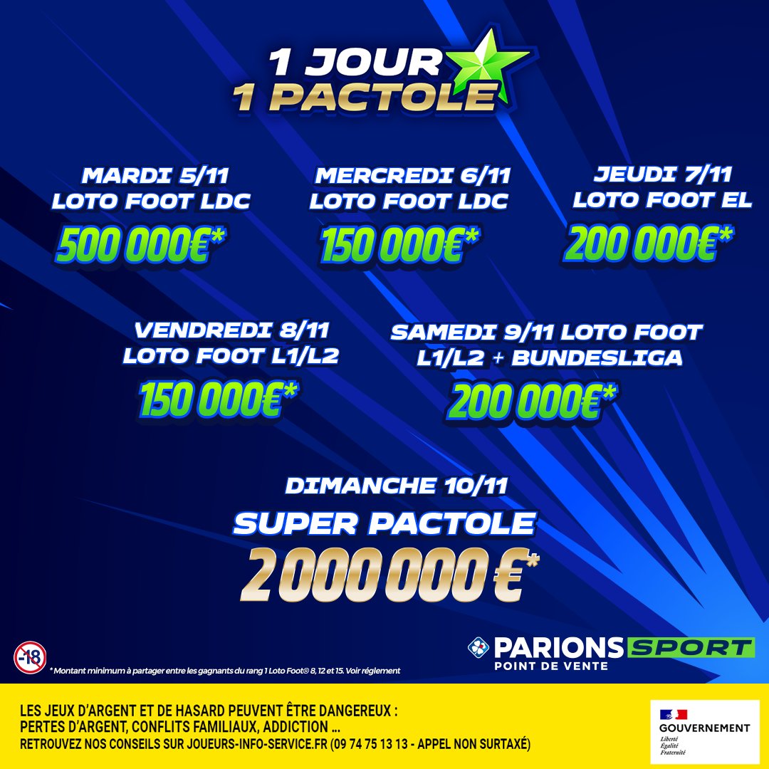 🎉 Pour fêter une semaine #Lotofoot spéciale, on vous fait gagner 10 coupons de 50€ de réduction à utiliser en #PointDeVente 

Pour participer : 

Follow @ParionsSport
Commente #1Jour1Pactole 

TAS 11/11