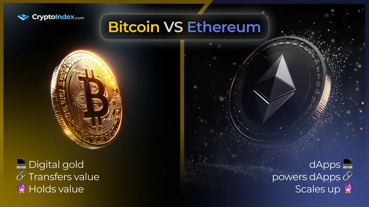 🚀 Bitcoin vs. Ethereum: 🔹 Tech: Bitcoin is digital gold; Ethereum is for  dApps. 🔹 Usage: Bitcoin transfers value; Ethereum powers dApps. 🔹 Future:  Bitcoin holds value; Ethereum scales up. Which do you prefer? 💬