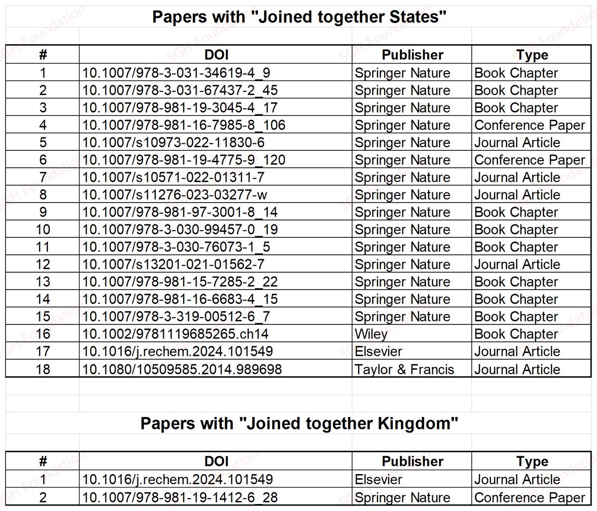 WU Guangheng tweet media