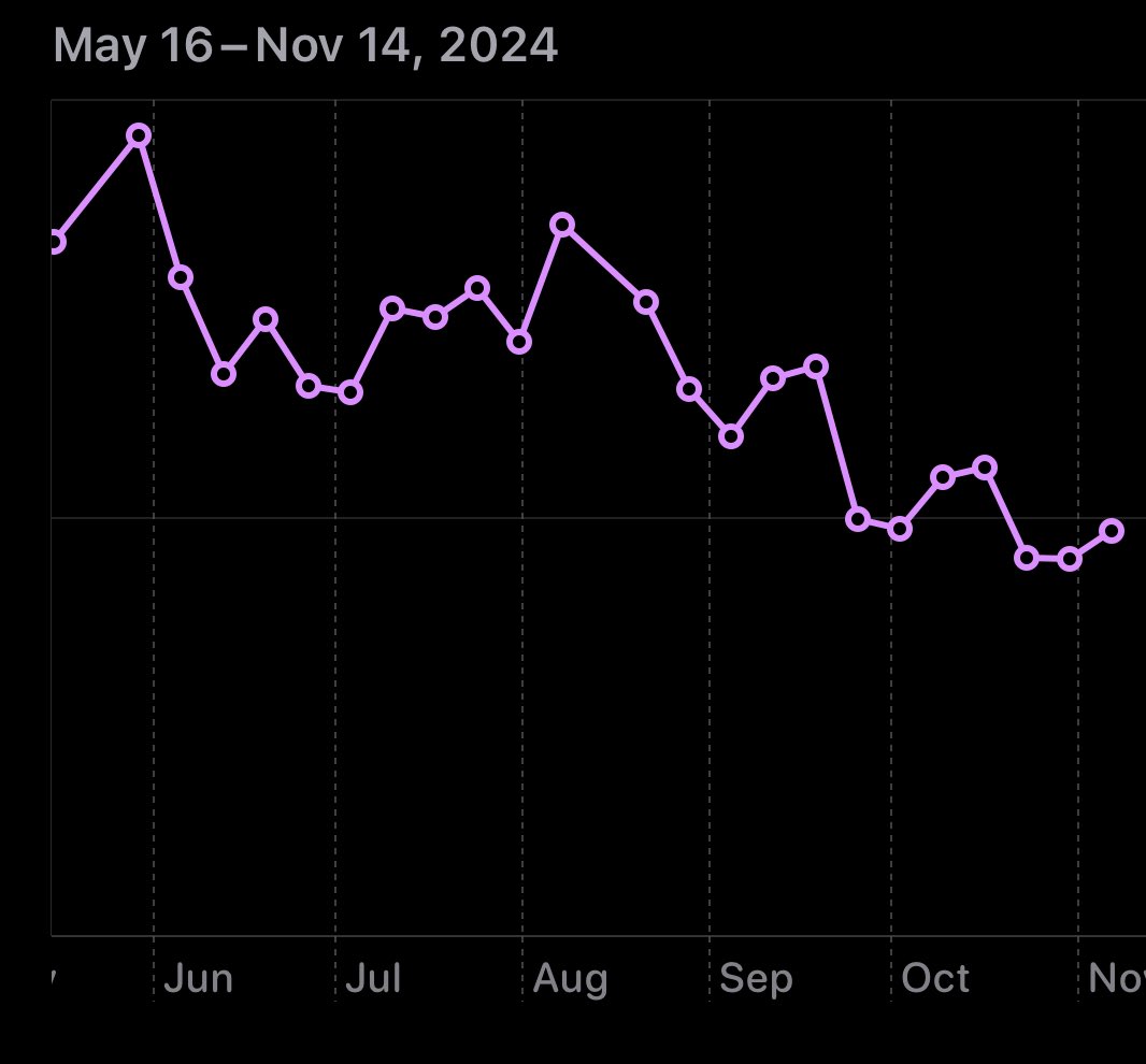 Cody @ BeerCrank.ca tweet media