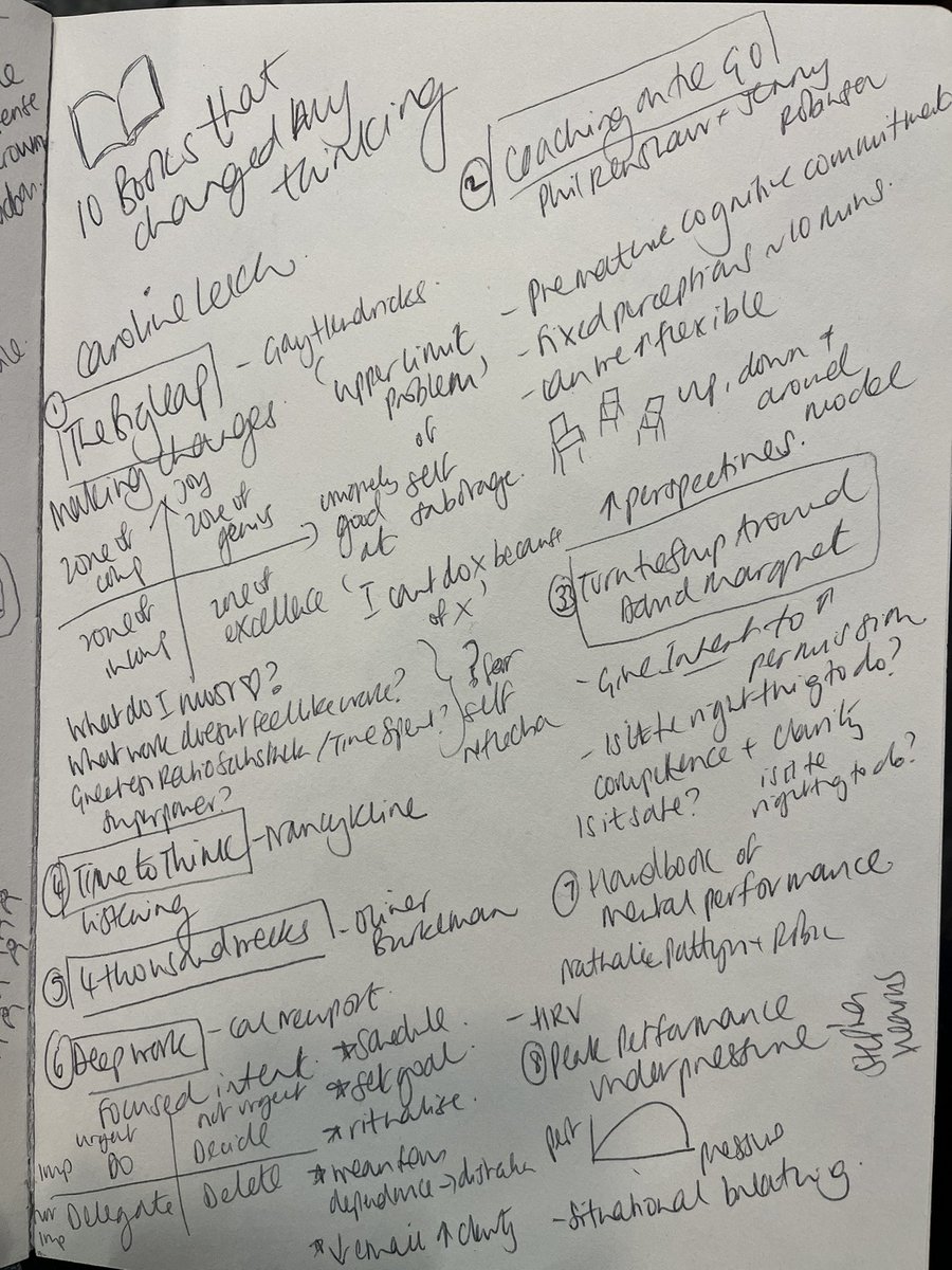 anna baverstock (@anna_annabav) on Twitter photo Mind and heart full after a great day in the world of EM <a href="/uhbtrust/">University Hospitals Birmingham</a> today. And even better I have added several additions to my to read list - thank you <a href="/LeechCaroline/">Caroline Leech</a>
#10booksthatchangedmythinking Mind and heart full after a great day in the world of EM <a href="/uhbtrust/">University Hospitals Birmingham</a> today. And even better I have added several additions to my to read list - thank you <a href="/LeechCaroline/">Caroline Leech</a>
#10booksthatchangedmythinking