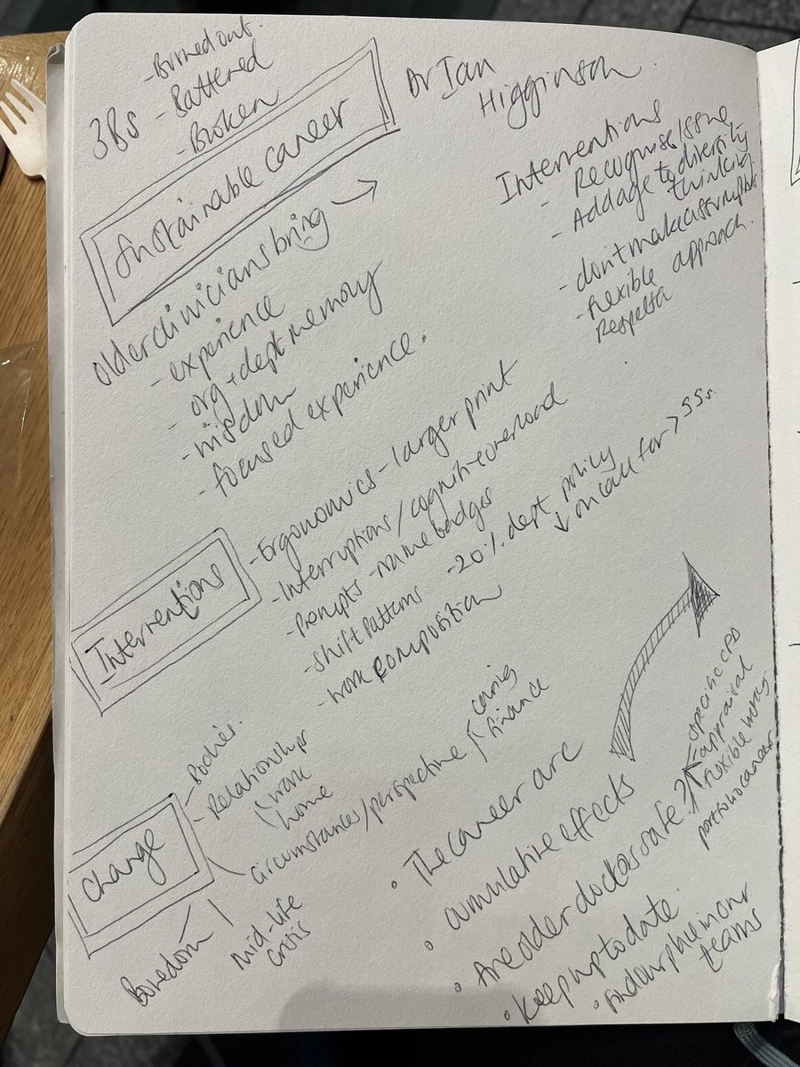 anna baverstock (@anna_annabav) on Twitter photo Always a pleasure to listen to <a href="/RCEM_VP/">Ian Higginson š</a> -this time around how we sustain ourselves and our careers as we get older. Lots increasingly personally relevant! Always a pleasure to listen to <a href="/RCEM_VP/">Ian Higginson š</a> -this time around how we sustain ourselves and our careers as we get older. Lots increasingly personally relevant!