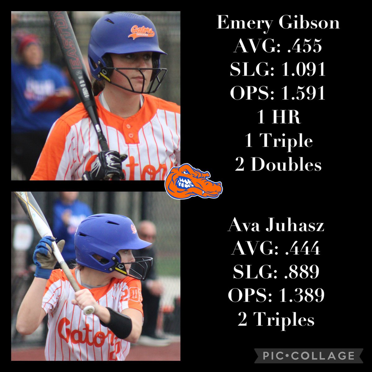 2010INGators's tweet photo. 💥Offensive Stat Leaders for PGF Best of the Best Invitational: These athletes put on impressive performances at the plate this weekend! 💥 #GoGators💙🐊🥎 #pgfsoftball @PGFnetwork @Indianagators20 @EmeryGibson2028 @kinlee_whitlock @emeryschuster22 @A_Johnson2028 @JuhaszAva10285 https://t.co/acetfhHR1K