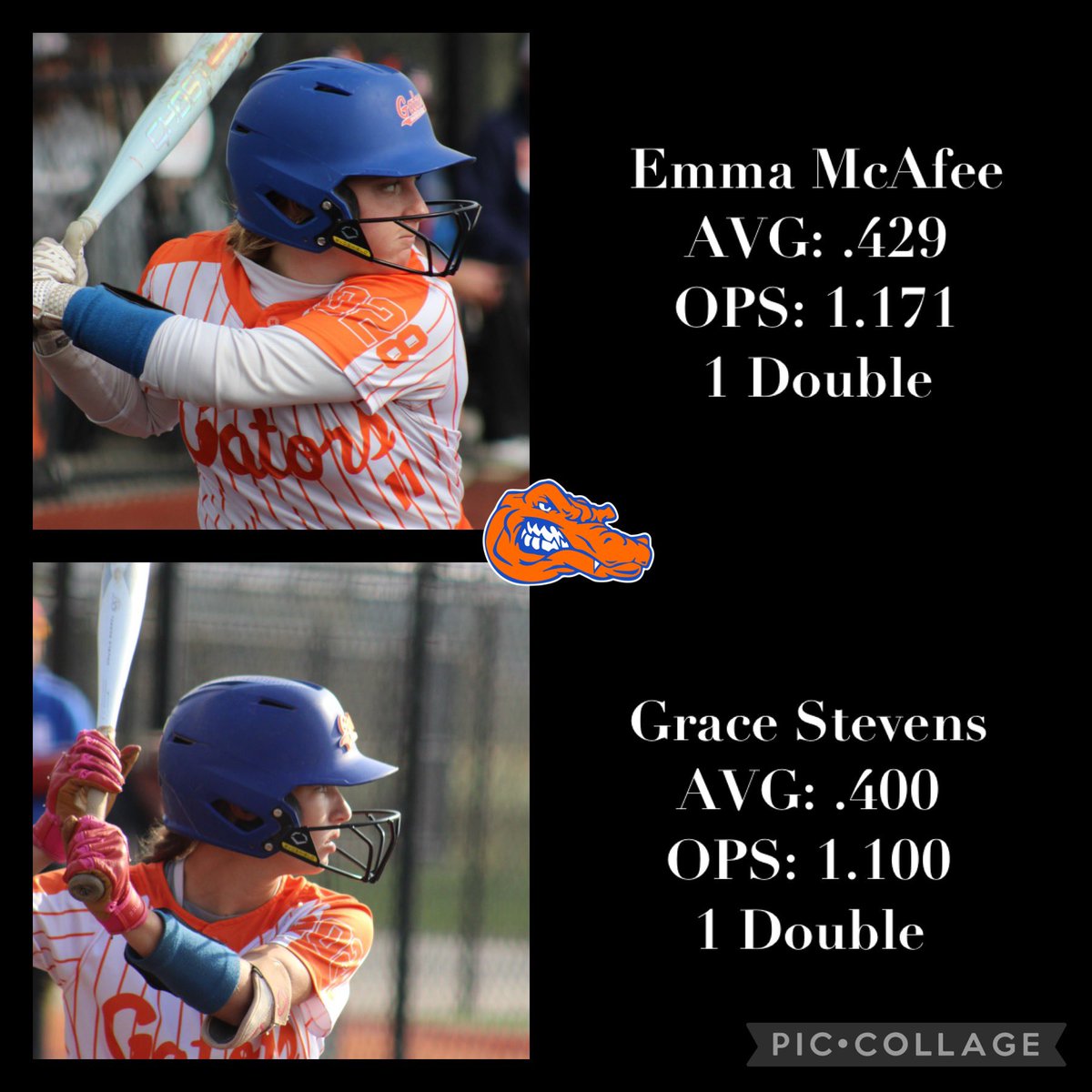 2010INGators's tweet photo. 💥Offensive Stat Leaders for PGF Best of the Best Invitational: These athletes put on impressive performances at the plate this weekend! 💥 #GoGators💙🐊🥎 #pgfsoftball @PGFnetwork @Indianagators20 @EmeryGibson2028 @kinlee_whitlock @emeryschuster22 @A_Johnson2028 @JuhaszAva10285 https://t.co/acetfhHR1K