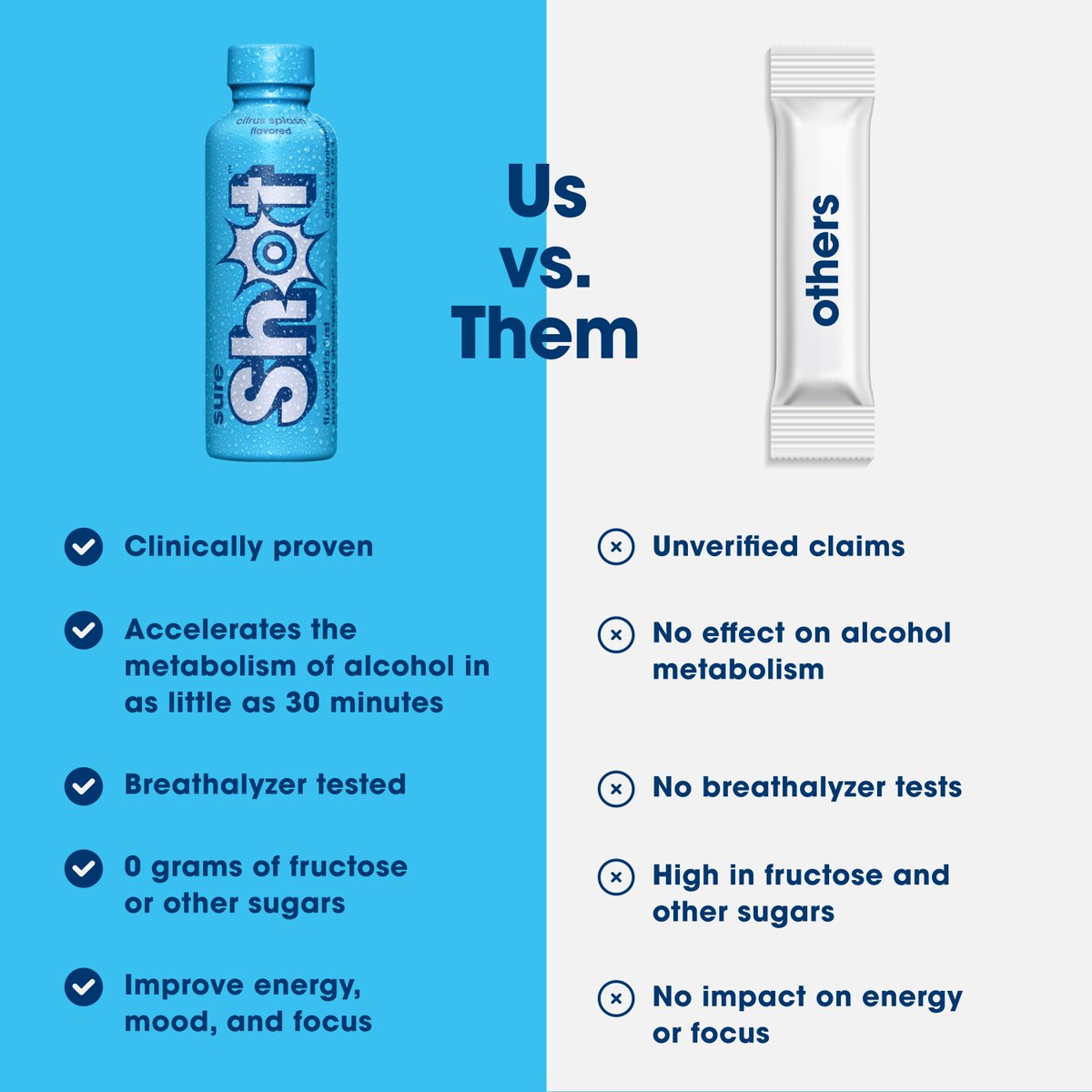 they not like us 😎

#besuretosureshot