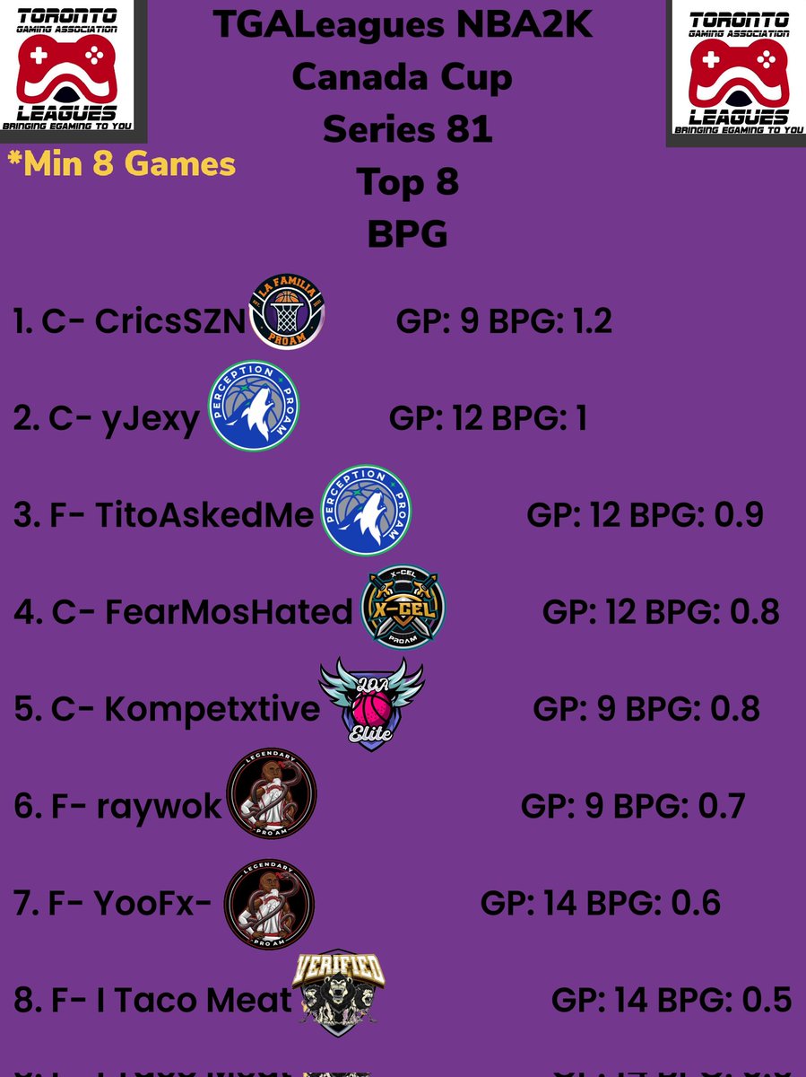 TGALeagues tweet media