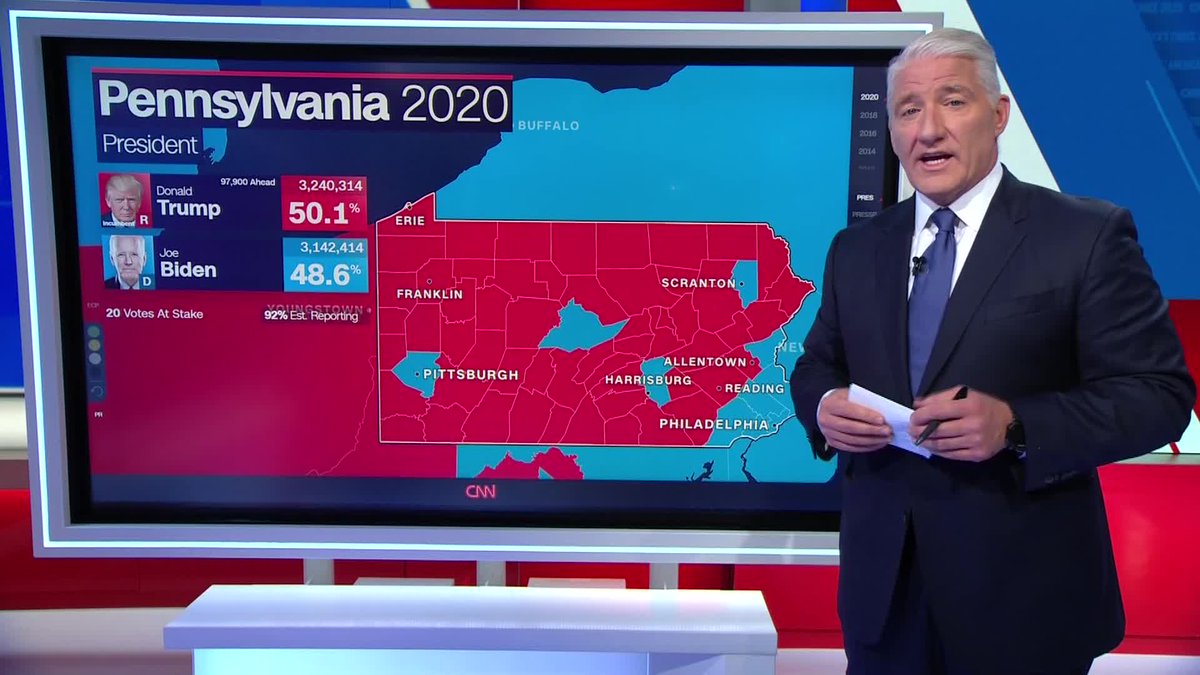 Elecciones en EEUU y hay ganas de volver a ver a este hombre trabajando 16 horas seguidas <a href="/JohnKingCNN/">John King</a>