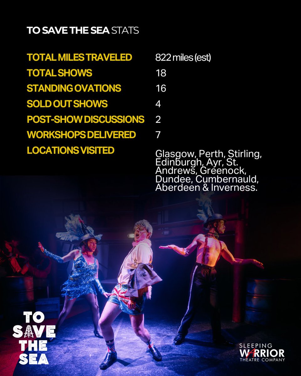 Sleeping Warrior tweet media