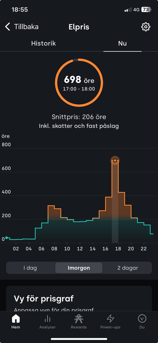 Vad bra det blev med Svenska Kraftnäts nya modell 😅