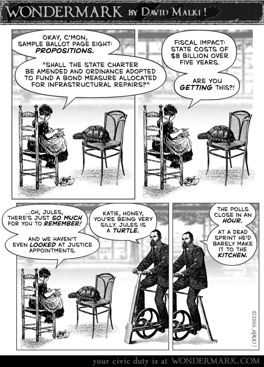 Wondermark Comics tweet media