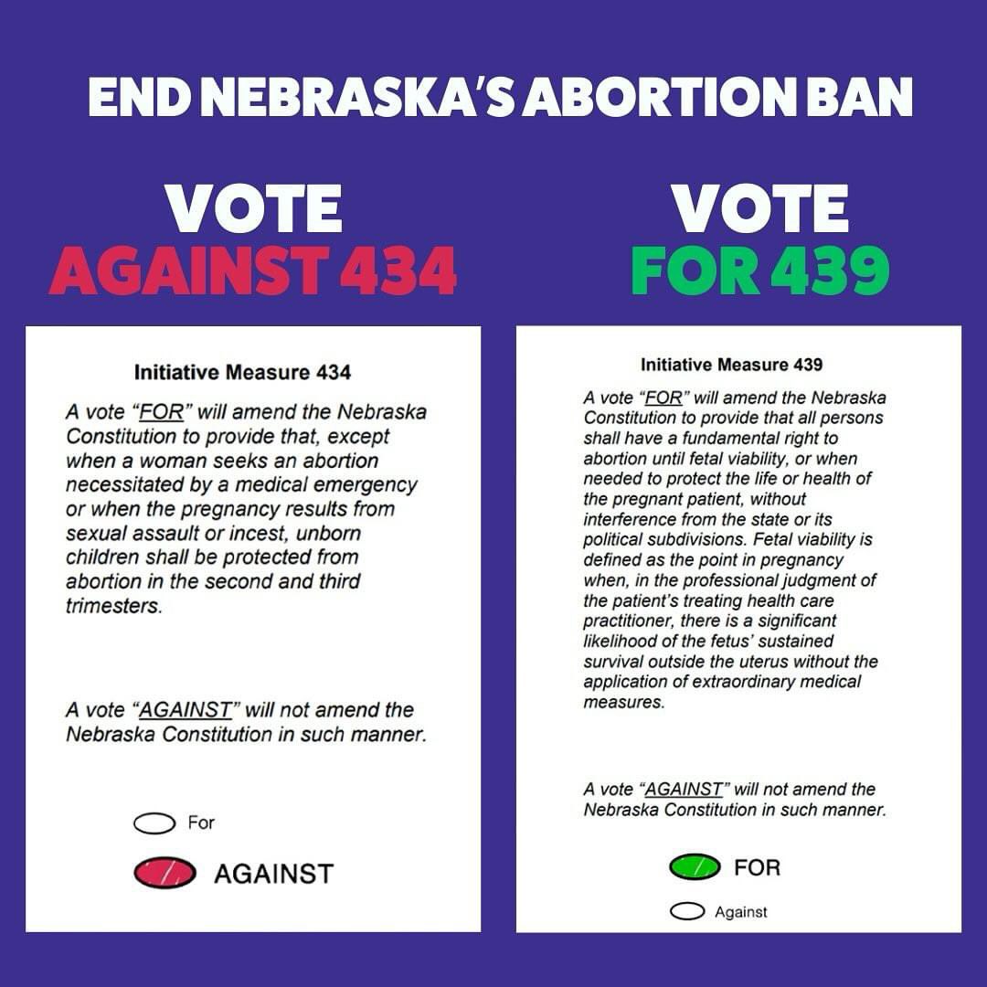 Final reminder. Vote AGAINST ❌ 434 and Vote FOR ✅ 439. End Nebraska’s abortion ban!!