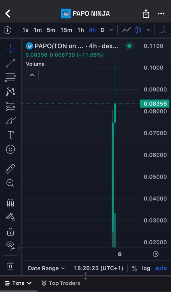 Mr White 🫶🏽 tweet media