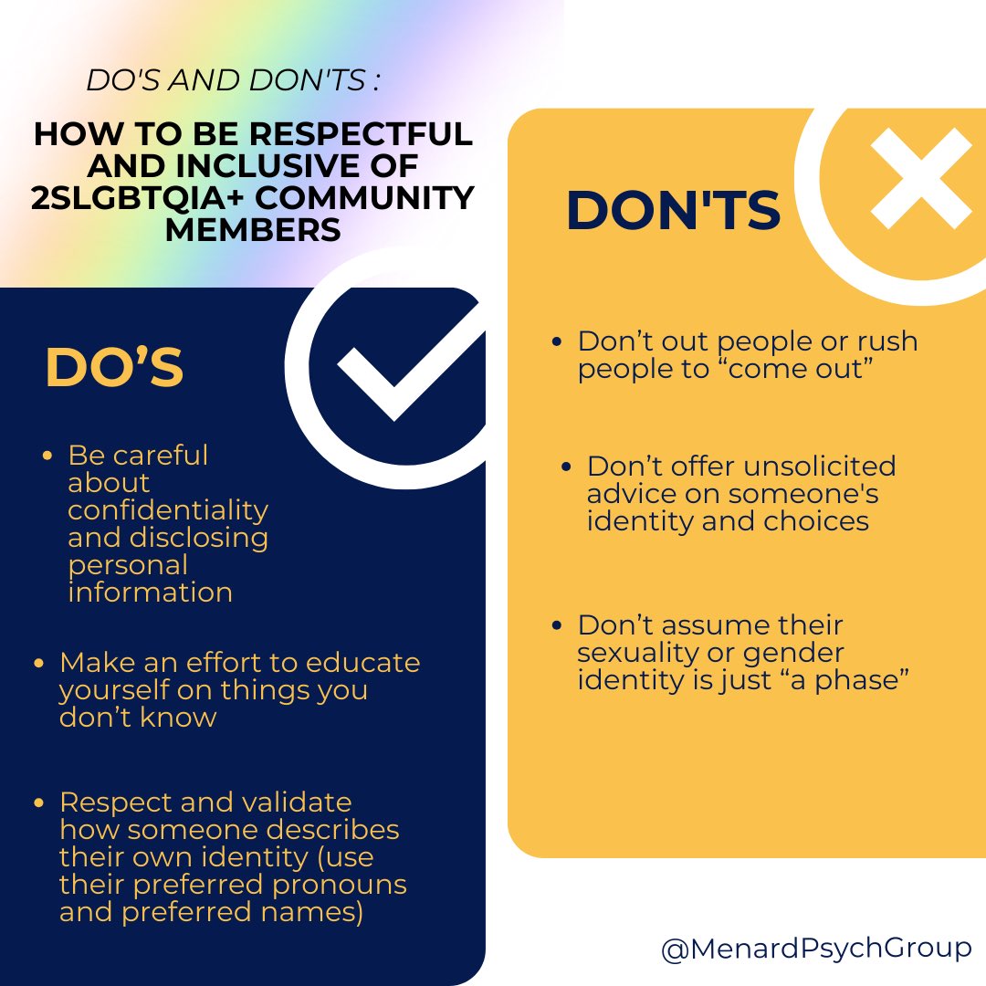 MenardPsych's tweet photo. Welcome back to Tips Tuesdays: for being a good person and a good researcher! 

Today we are highlighting key do’s and don’ts to better support the 2SLGBTQIA+ community derived from the Edmonton Federation of Community Leagues https://t.co/vCDtdYI1eM