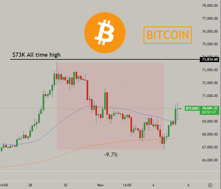 WealthNexus tweet media