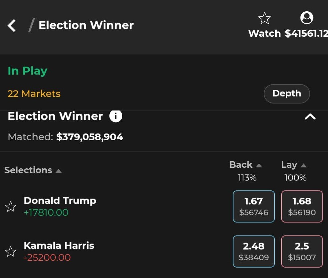 ✨ CHEER WITH US ON TRUMP WIN ----  REAL CASH GIVEAWAY ✨

If Donald Trump wins  the election, we’re giving away 50,000 in cash!  That’s 2,000 EACH to 25 winners! 🐯💵

To enter : ✅  LIKE   🔁 RETWEET 💬 COMMENT this post to join!

This could be Trump’s win – and YOURS too!