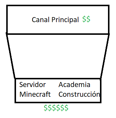 Mario Ruiz tweet media