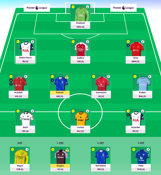 FPL Mindset tweet media