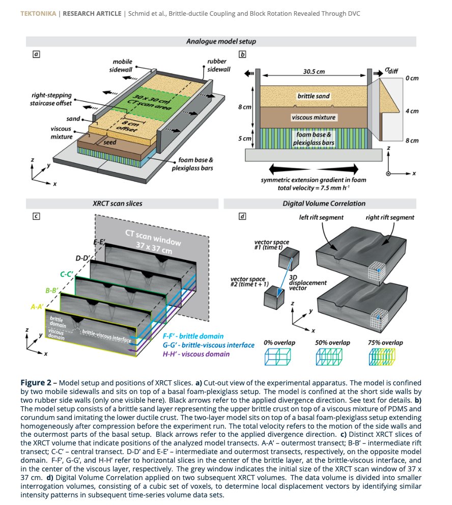 Frank Zwaan tweet media
