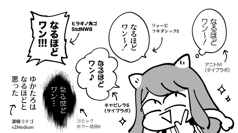 ゆかたろがふだん漫画のセリフに使ってるフォントは主にこれ!どうしても有料フォントの形が好きでフリー率は低いんだけどタイプラボフォントはありえんくらい安いので買いです👍️リョービフキダシックはリョービ→TB→モリサワとサポートが移ろいまくって、今は販売してないかも… 