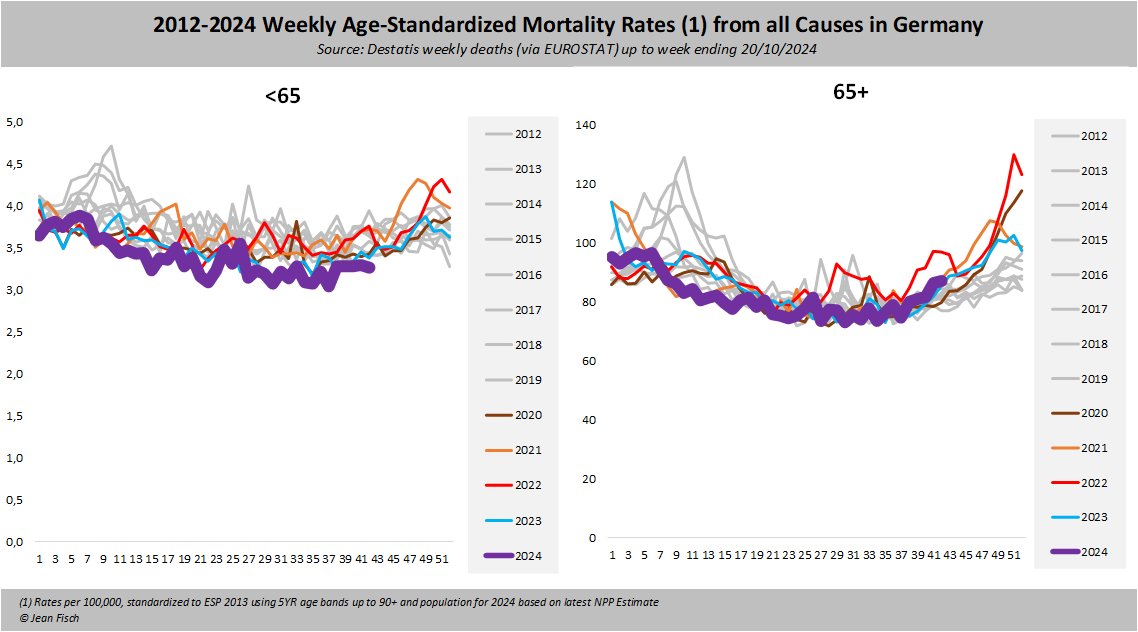 Jean Fisch tweet media
