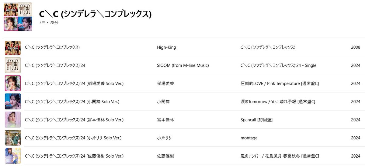 hello_jyukutyo's tweet photo. 遂にこの世に存在する7つのC＼C (シンデレラ＼コンプレックス)をすべて手に入れたぞー！
#シンデレラコンプレックス #HighKing #SIOOM #つんく 
#稲場愛香 #小関舞 #宮本佳林 #小片リサ #佐藤優樹 https://t.co/RLYPN9G8DW
