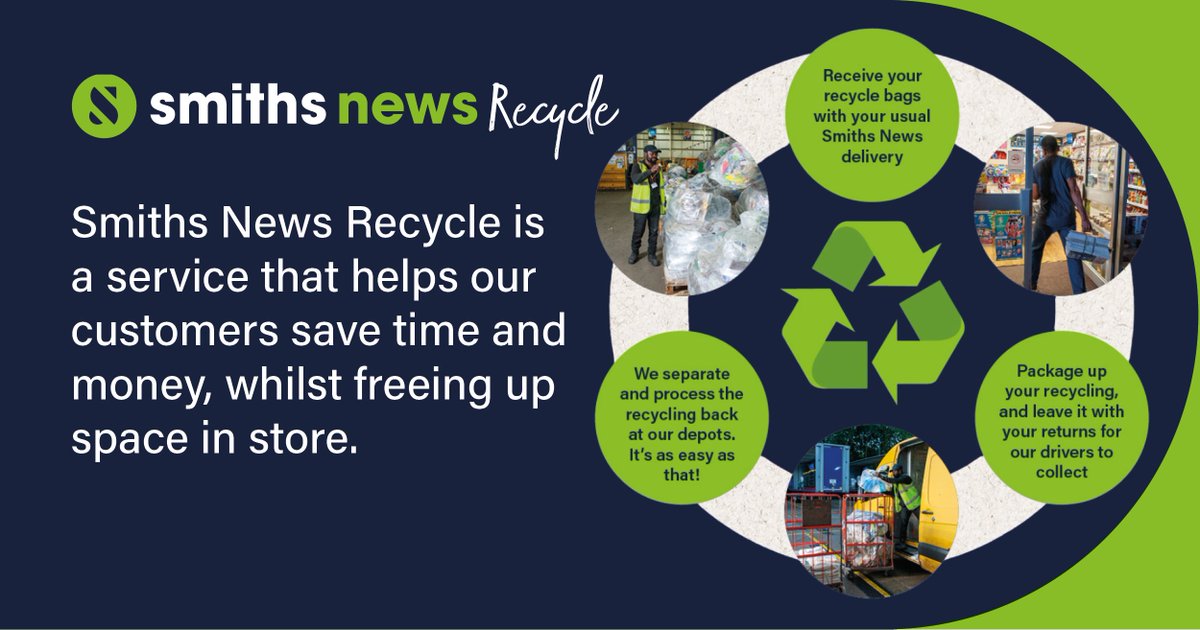Leftover packaging is easy to manage with our low-cost, daily recycling collection service.

Enjoy Six weeks of free, unlimited collections for you to trial the scheme. After that, it is only £3.99 a week for unlimited collections.

#Retail #Newspapers #Recycling #EcoFriendly
