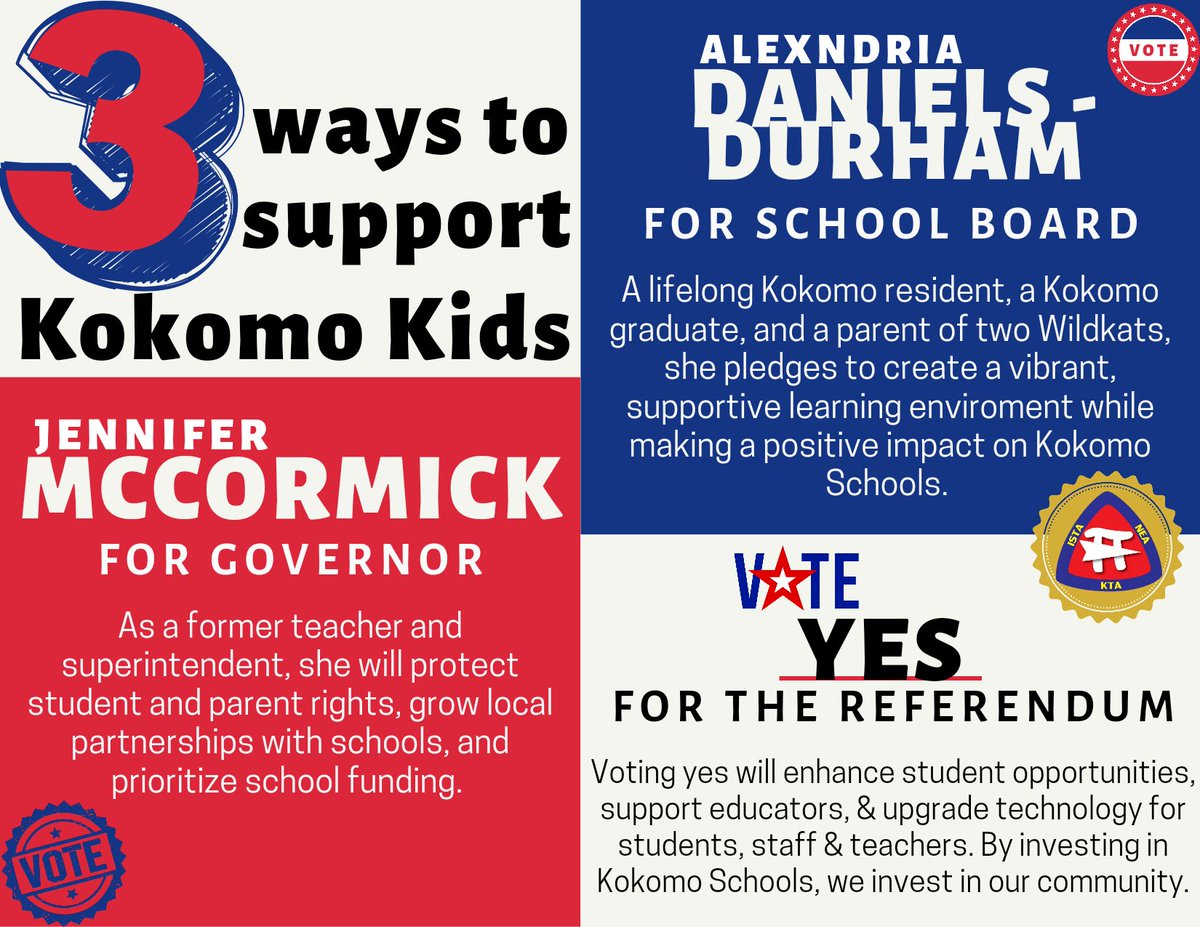 Get out and vote. <a href="/KokomoTeachers/">Kokomo Teachers Association</a> @