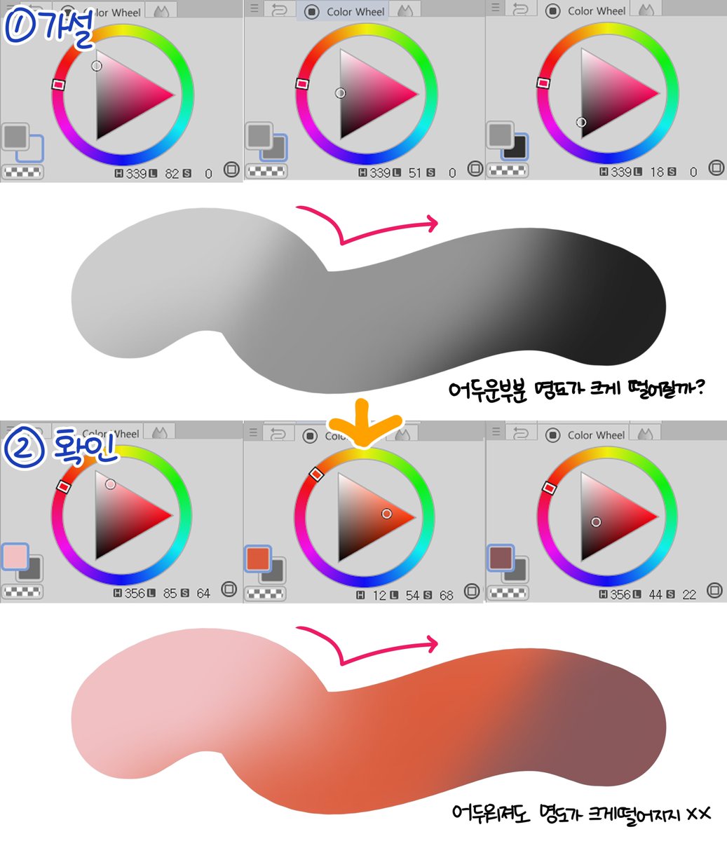 건망 KM | COLOSO | ARTROOMS tweet media