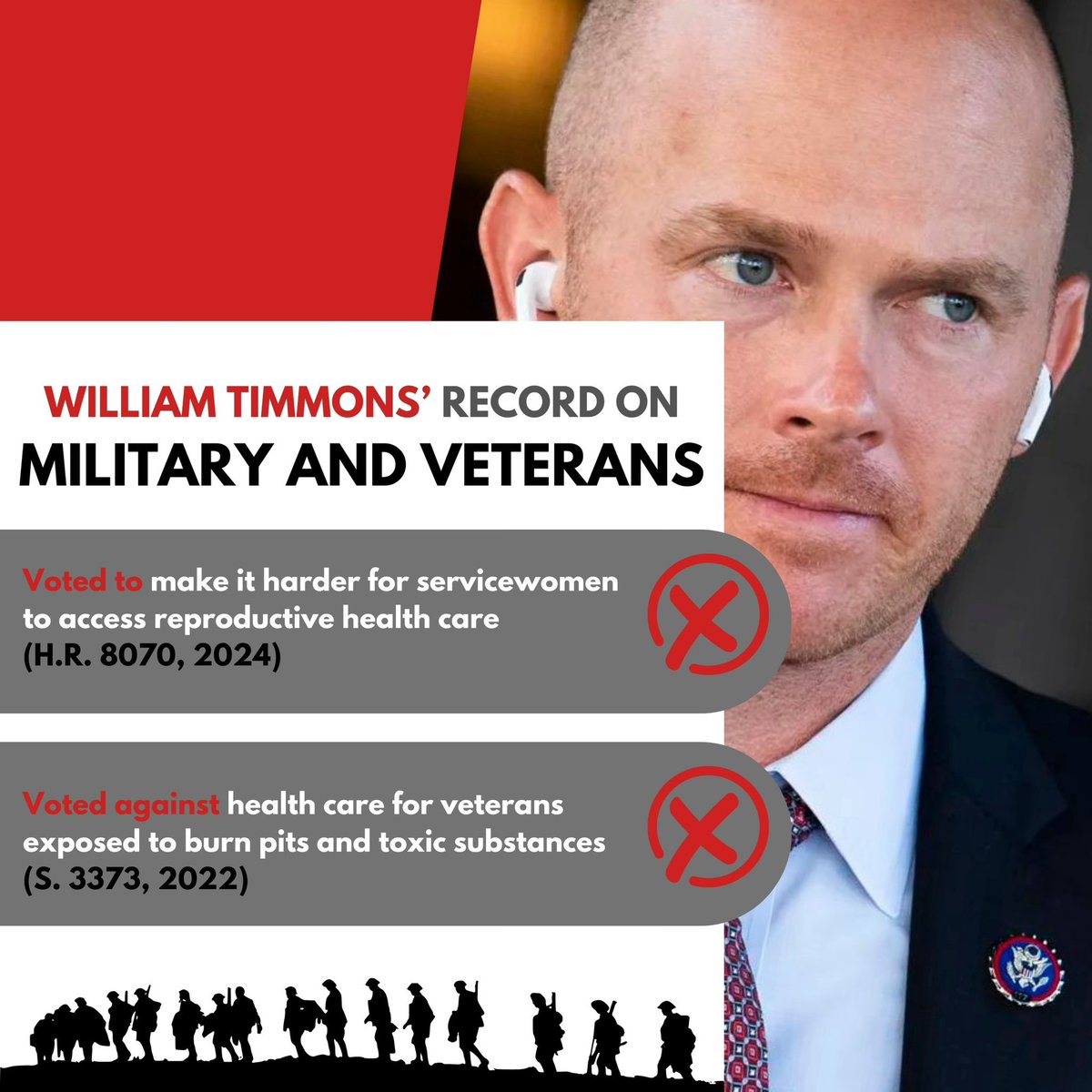 On this Election Day, don’t forget how William Timmons is hurting our military and veterans in Congress.

We can’t afford two more years of his failed leadership.
